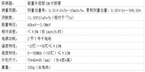 劑量報(bào)警儀