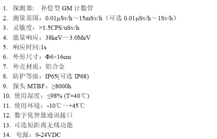 智能x、γ探測器